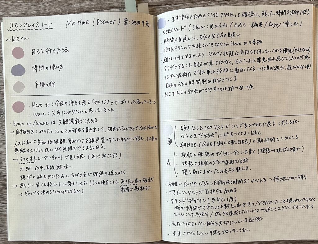 コモンプレイスでの読書ノート