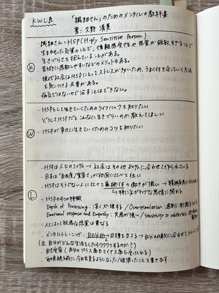 KWL表での読書ノート