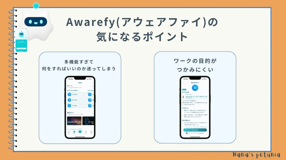 アウェアファイの気になるポイント
