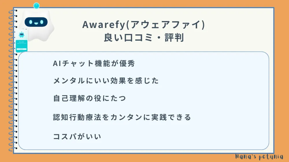 アウェアファイの良い口コミ