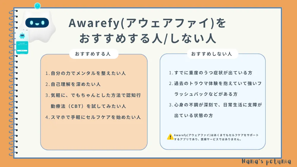 アウェアファイをおすすめする人/しない人