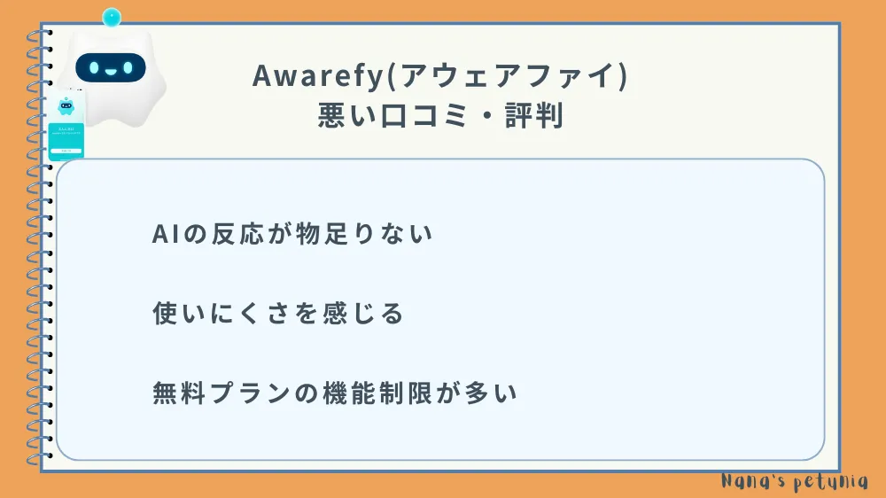 アウェアファイの悪い口コミ