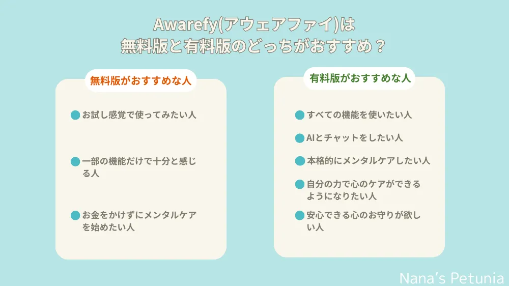 無料版と有料版どっちがおすすめ?