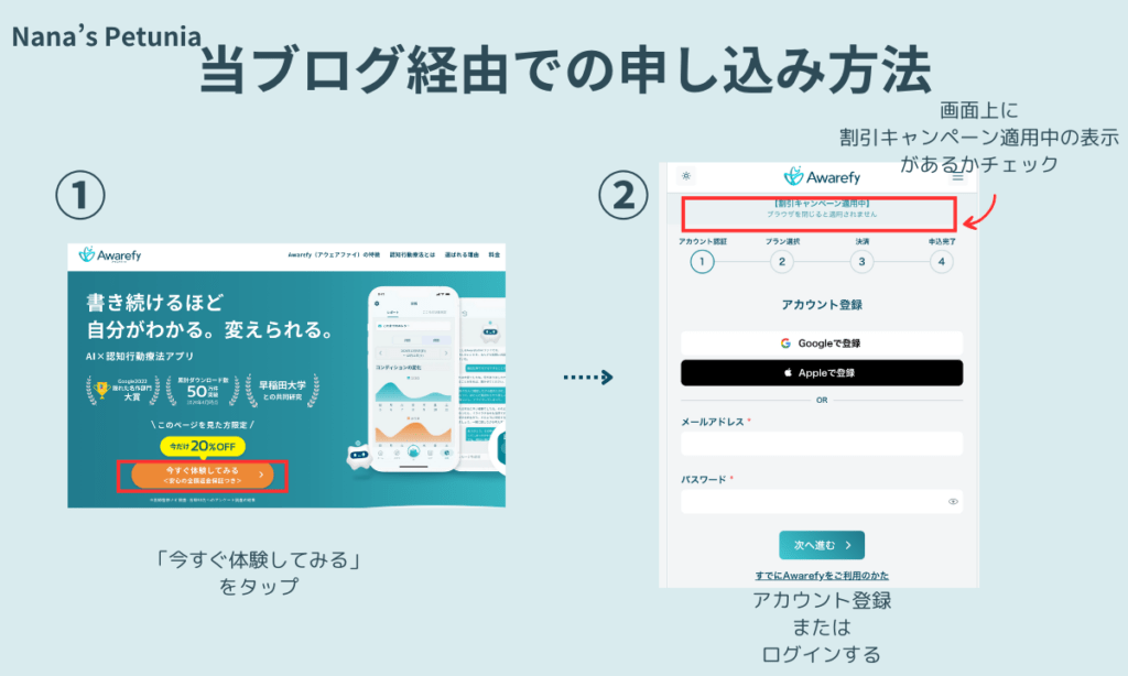 当ブログ経由での申し込み方法①