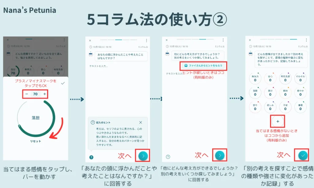 5コラム法の使い方②