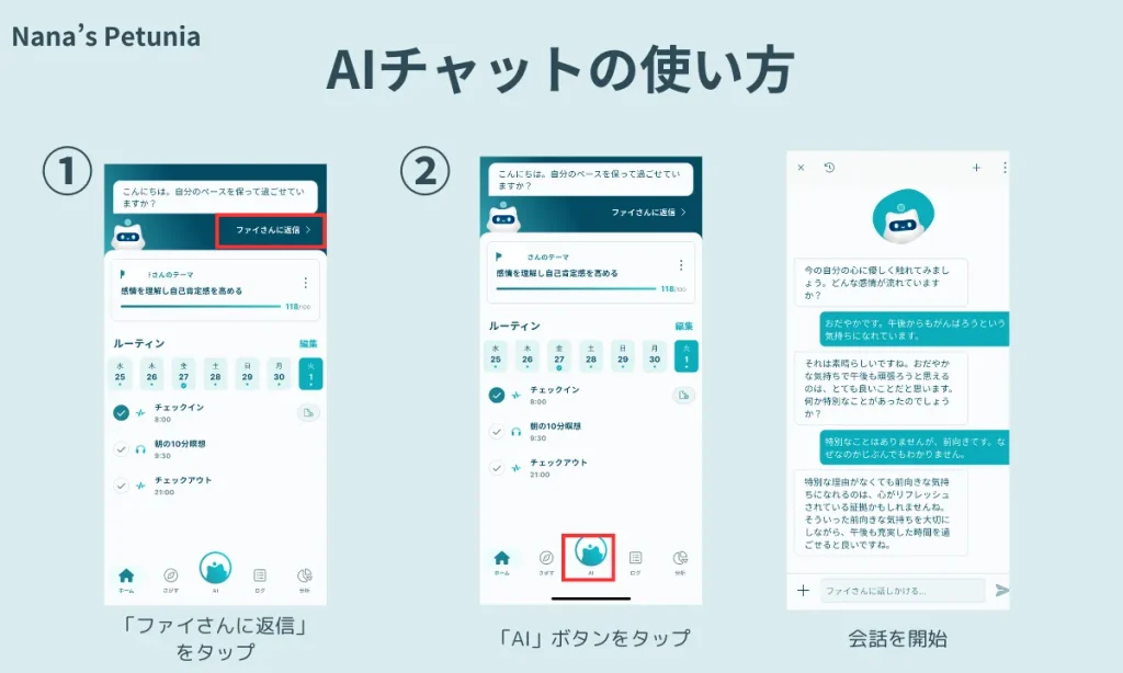 Aiチャットの使い方