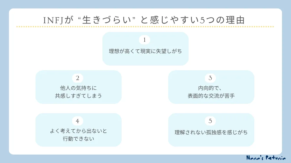 INFJが生きづらいと感じやすい5つの理由