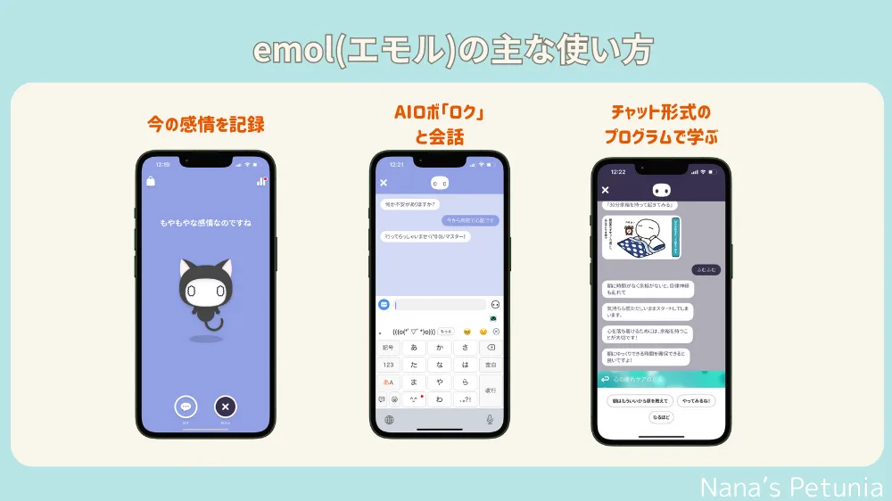 emolの主な使い方