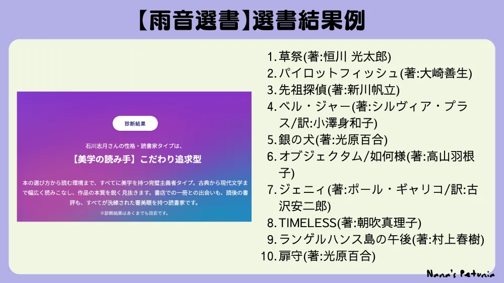 雨音選書の選書結果例