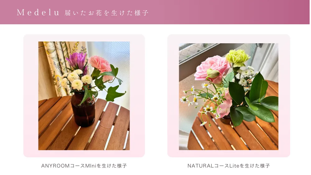 Medeluで届いたお花の様子