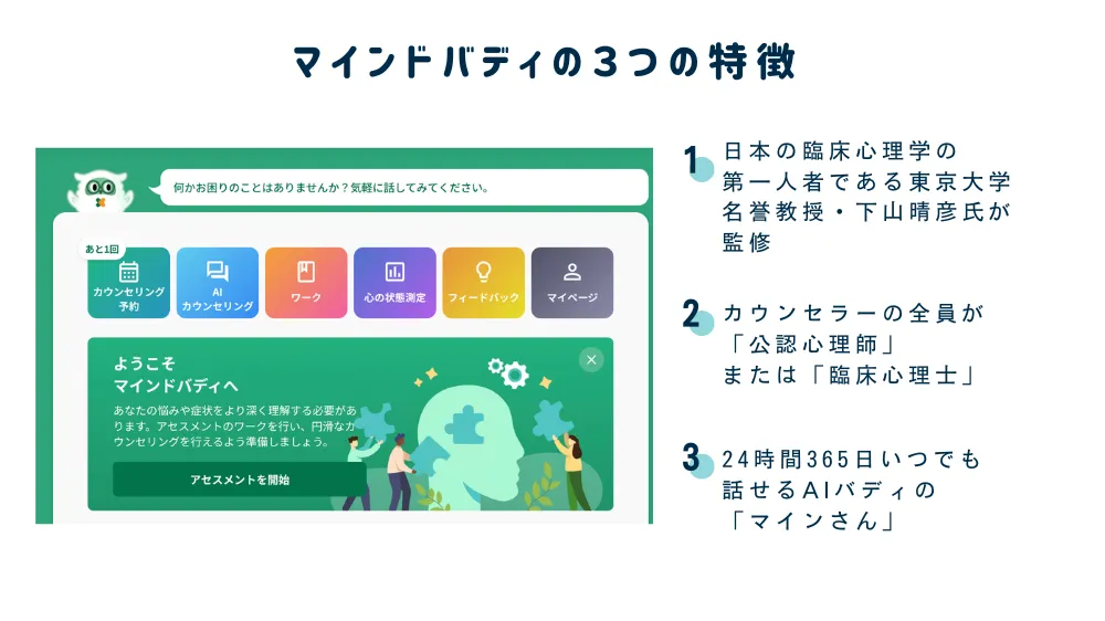 マインドバディの３つの特徴