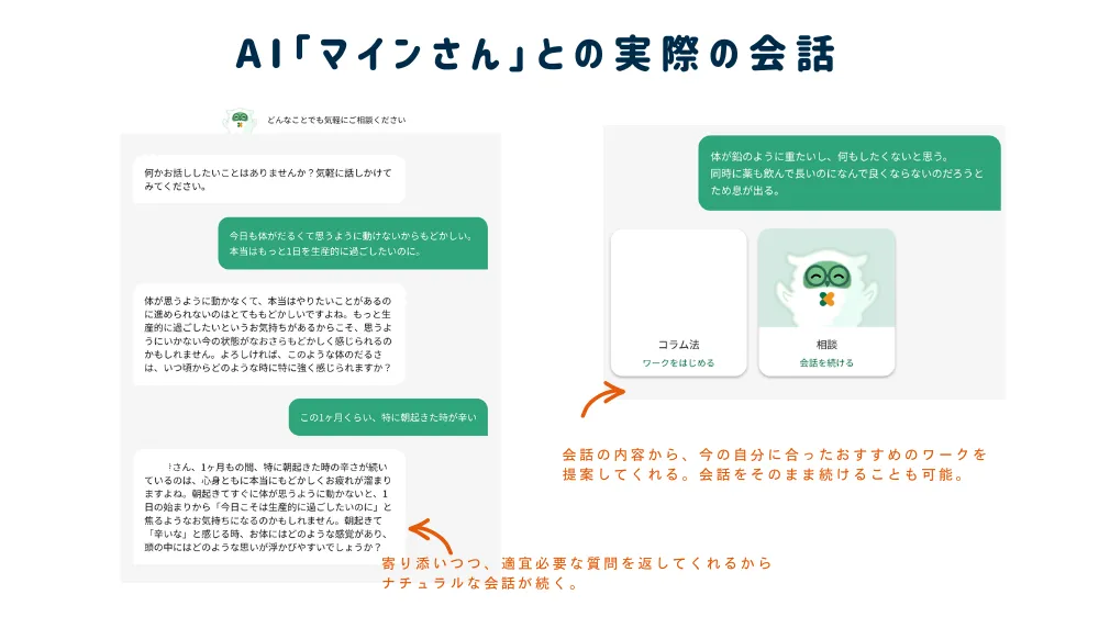 AIマインさんとの実際の会話